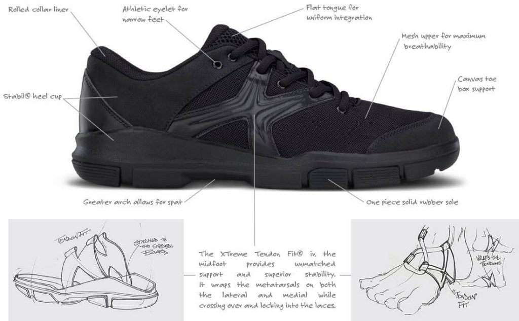 Rear view of Crossover shoe highlighting molded heel counter, padded collar, and stitched back seam for stability and durability.